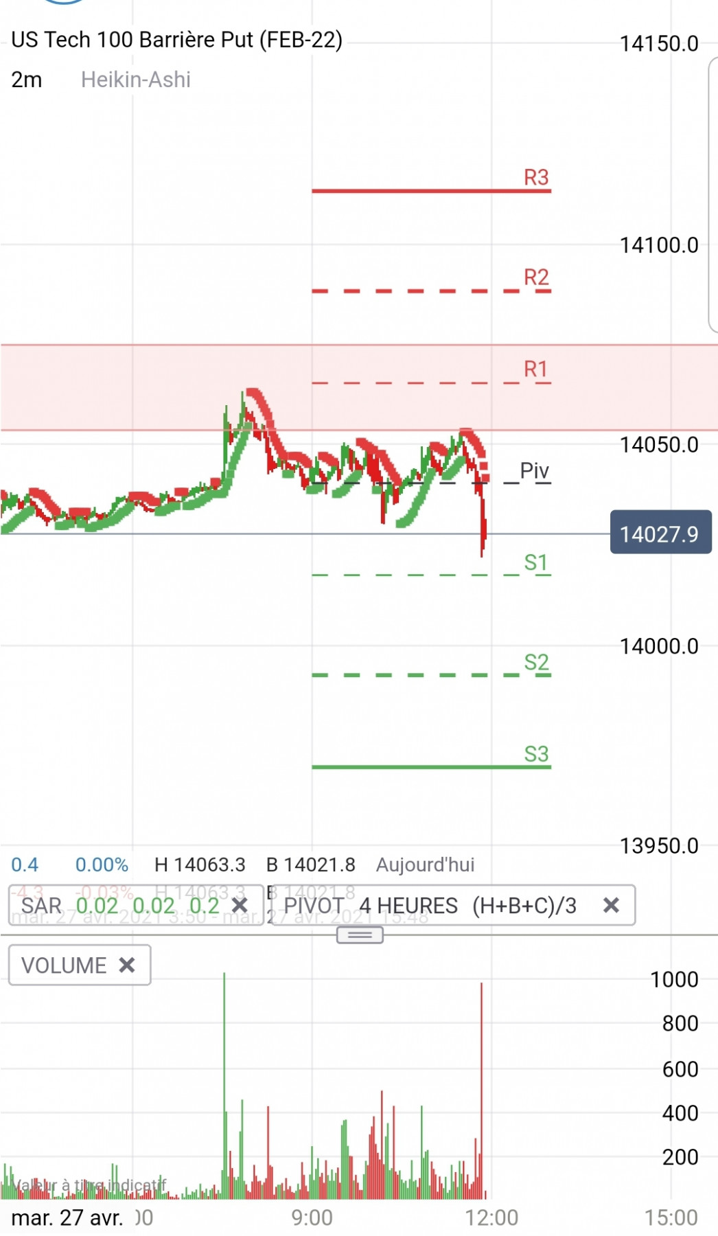 Screenshot_20210427-115440_IG Trading.jpg