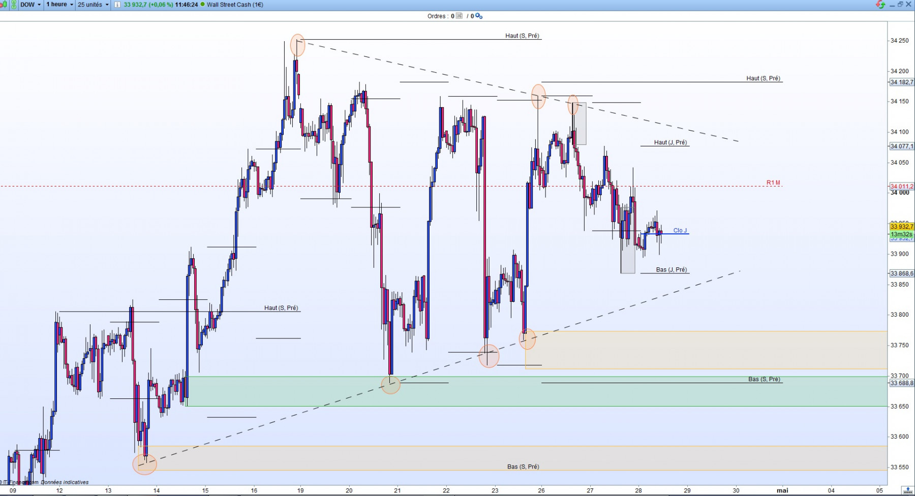 dow h1 28 04.jpg