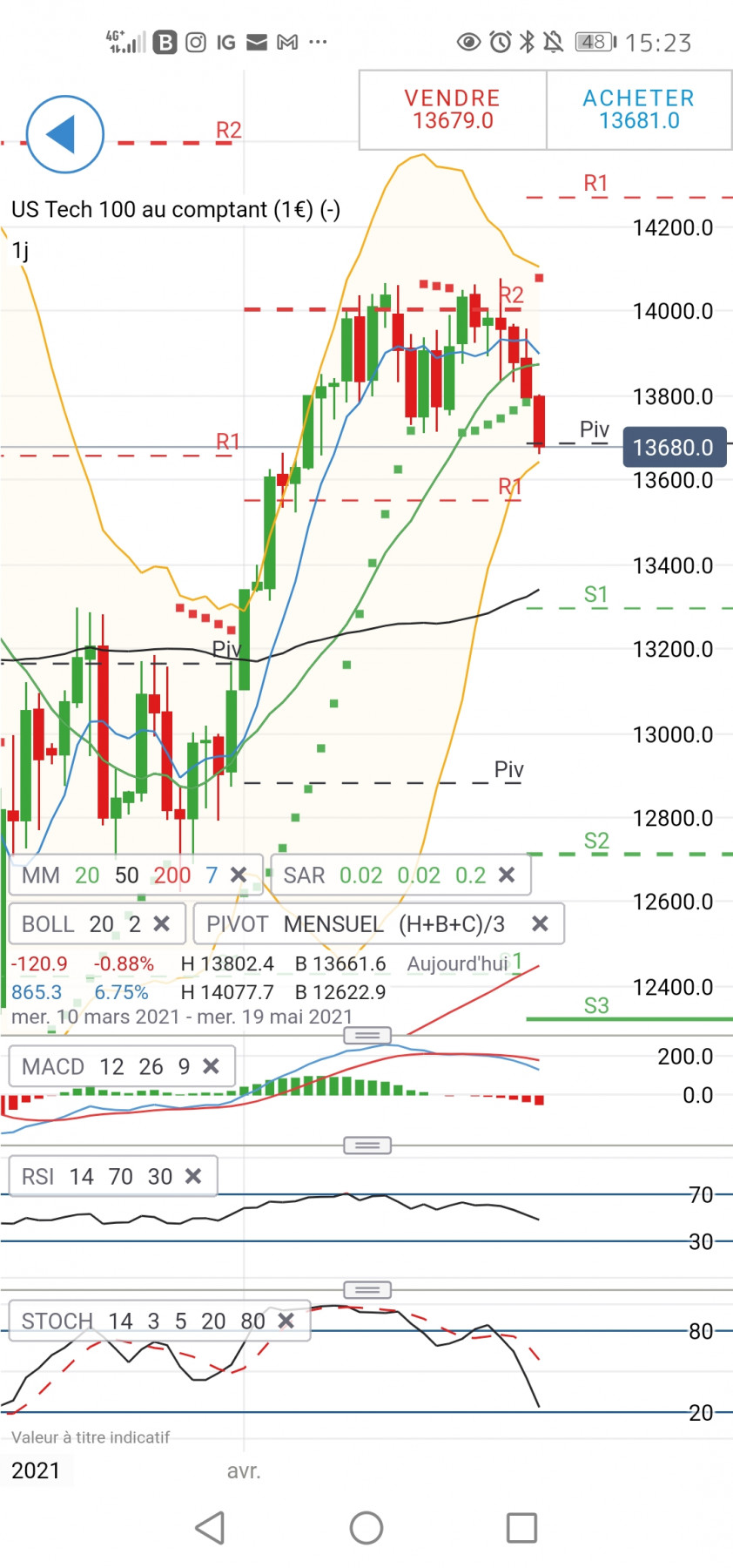 Screenshot_20210504_152344_com.iggroup.android.cfd.jpg