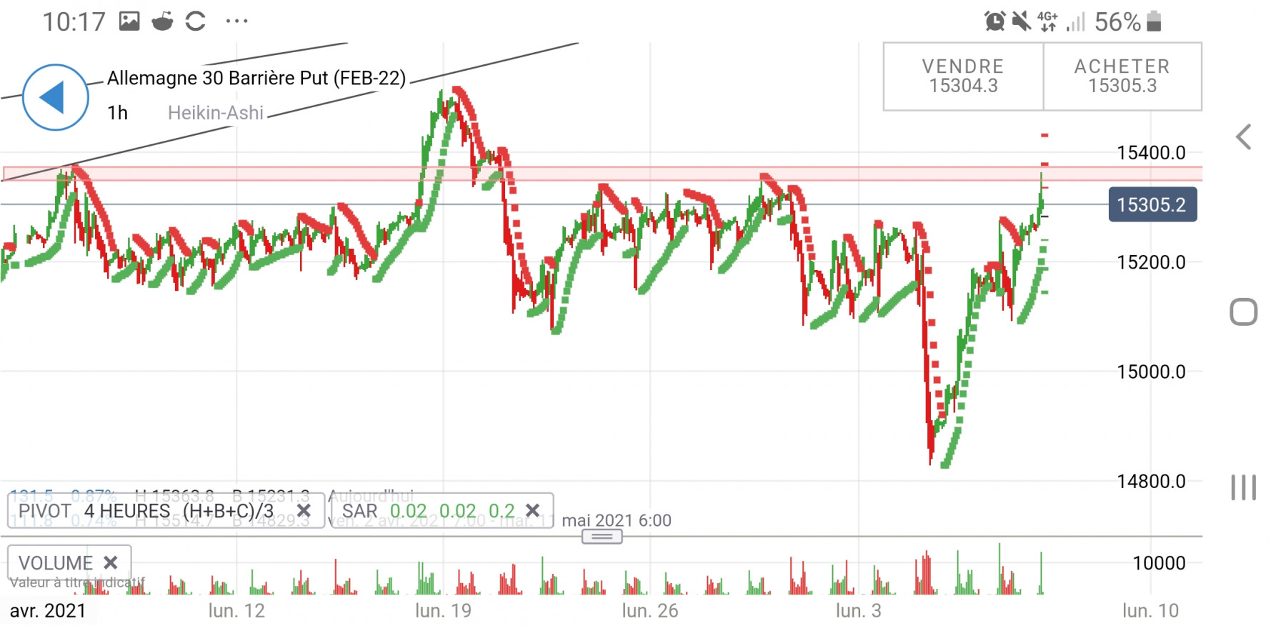 Screenshot_20210507-101703_IG Trading.jpg