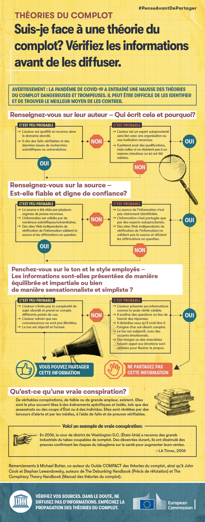 unesco-conspiracy-french-1.jpg