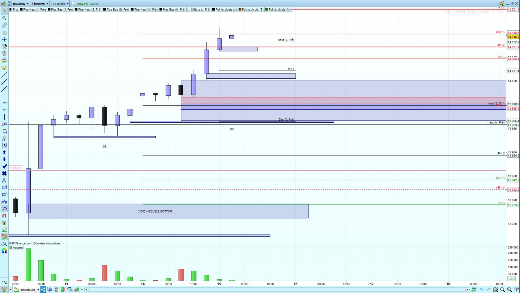 nasdaq 15.06.JPG