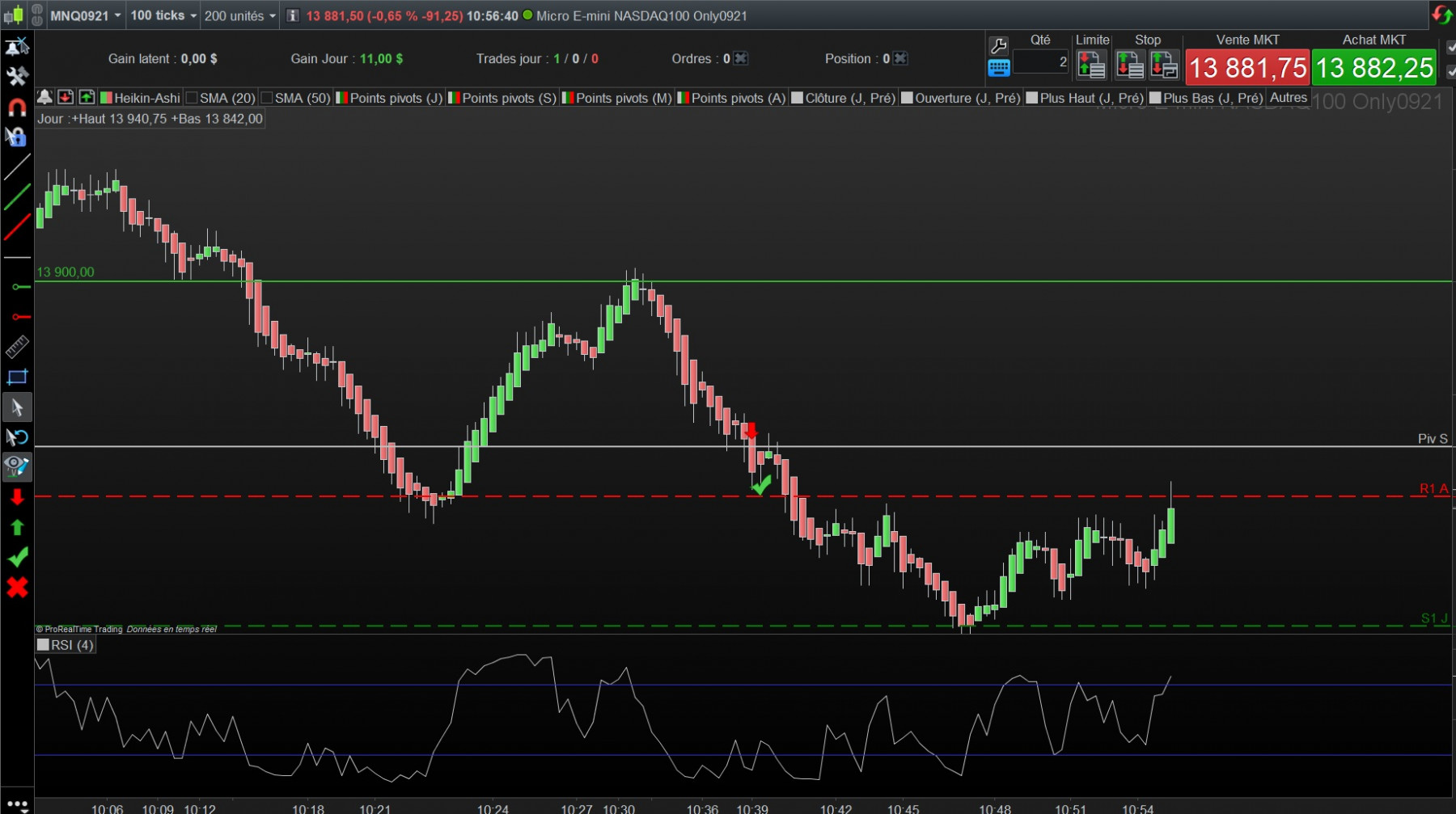 Trade pivot semaine.jpg