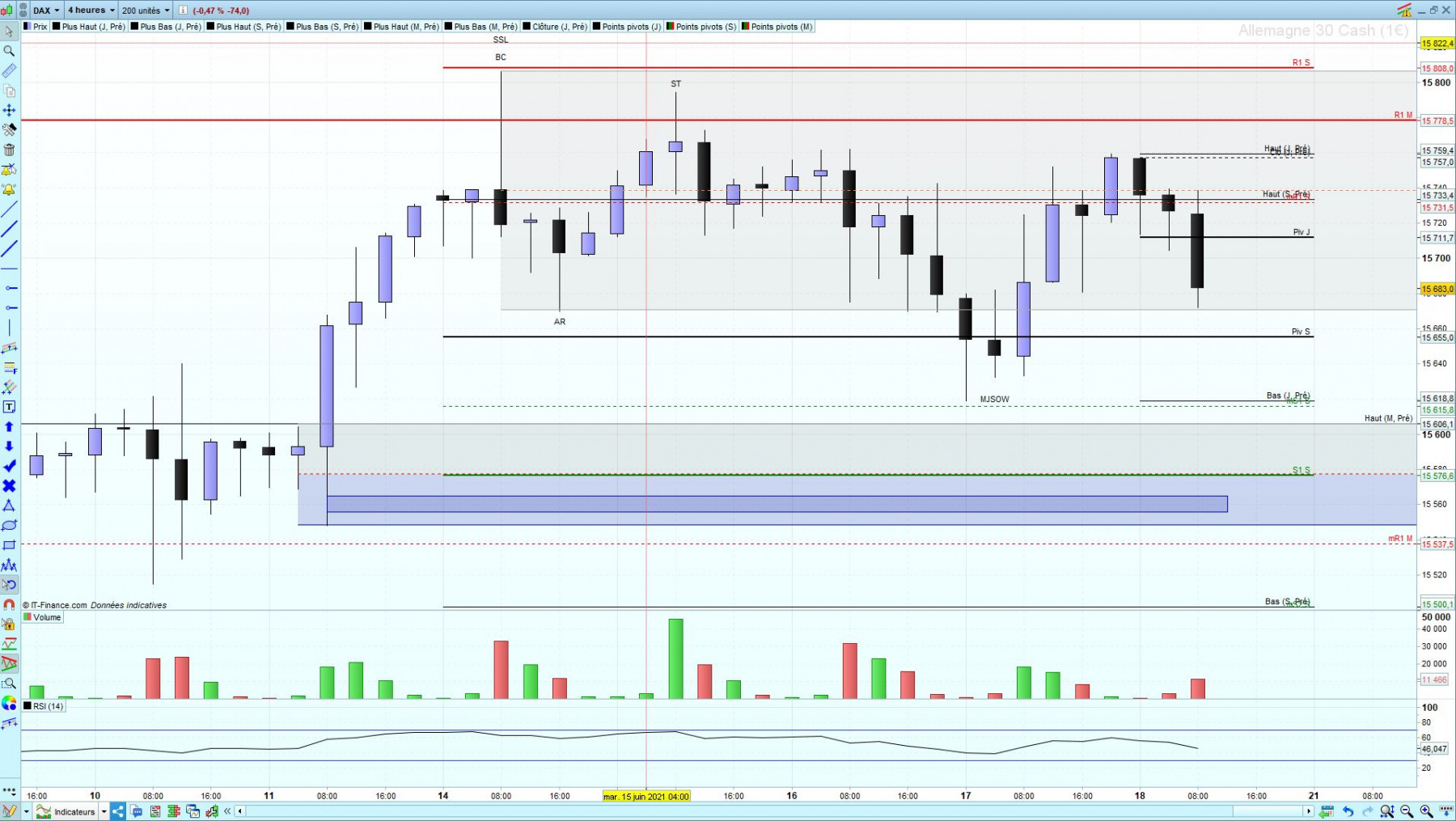 dax 18.06.2021.JPG