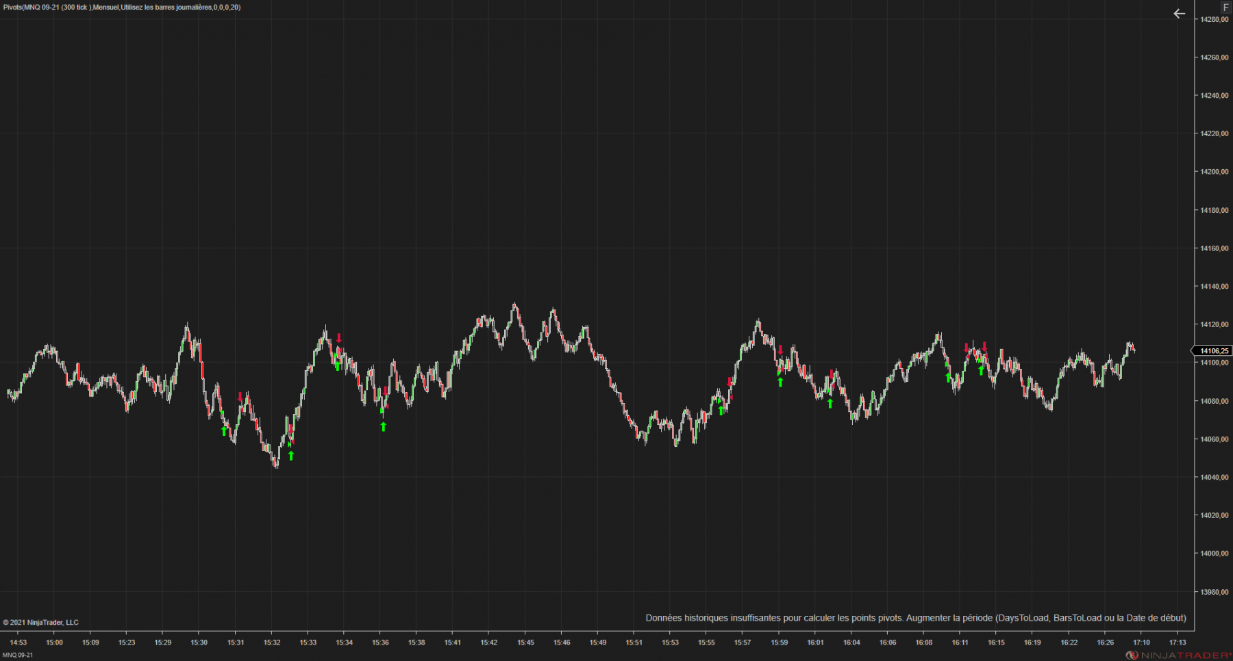 MNQ 09-21 (300 tick ) 2021_06_18 (16_51_42).png