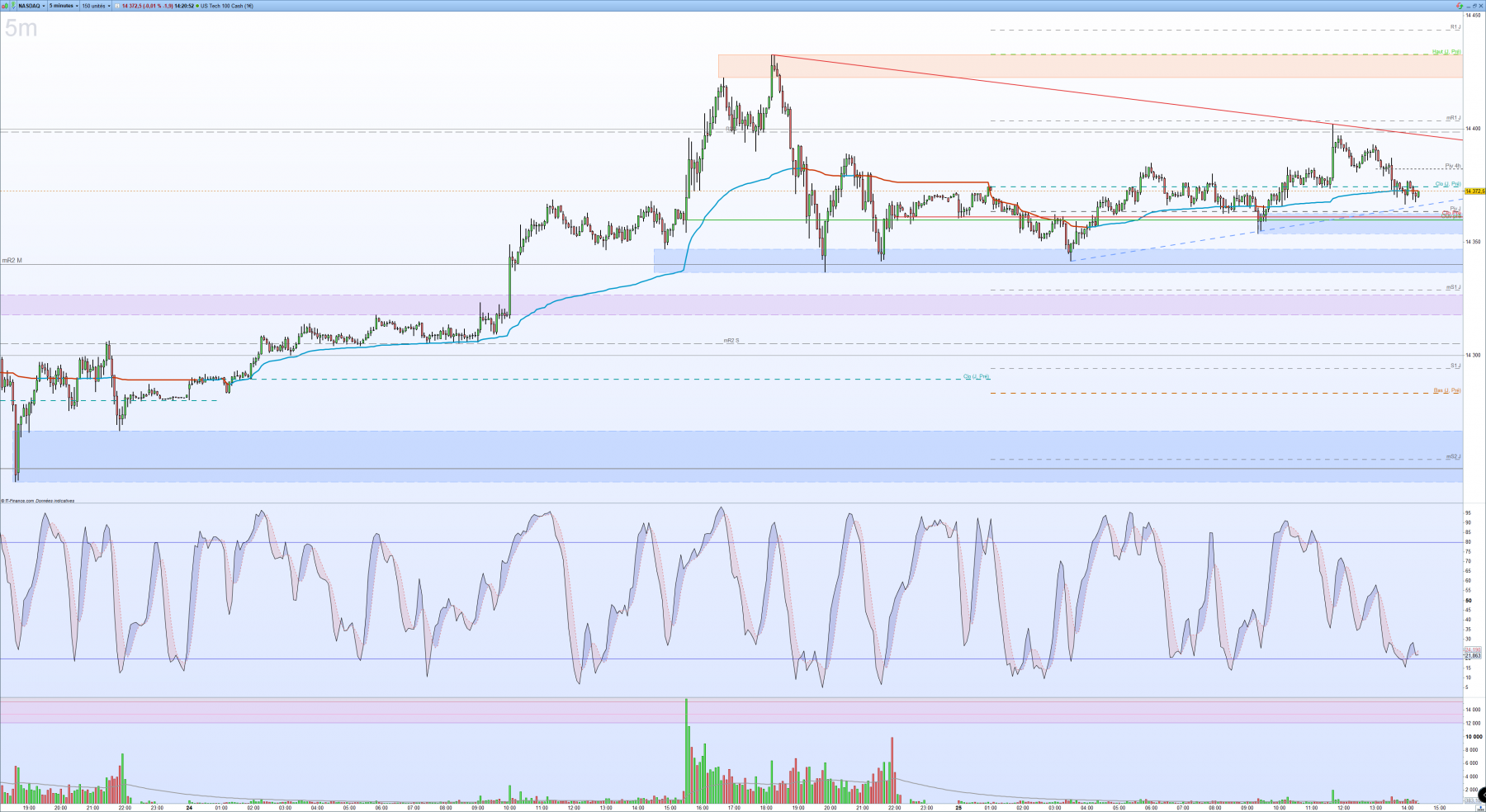 NQ5m.png