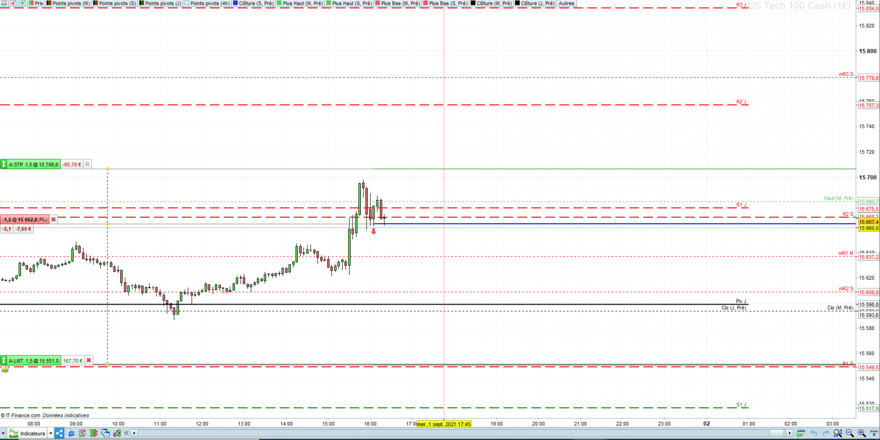 NDX.PNG