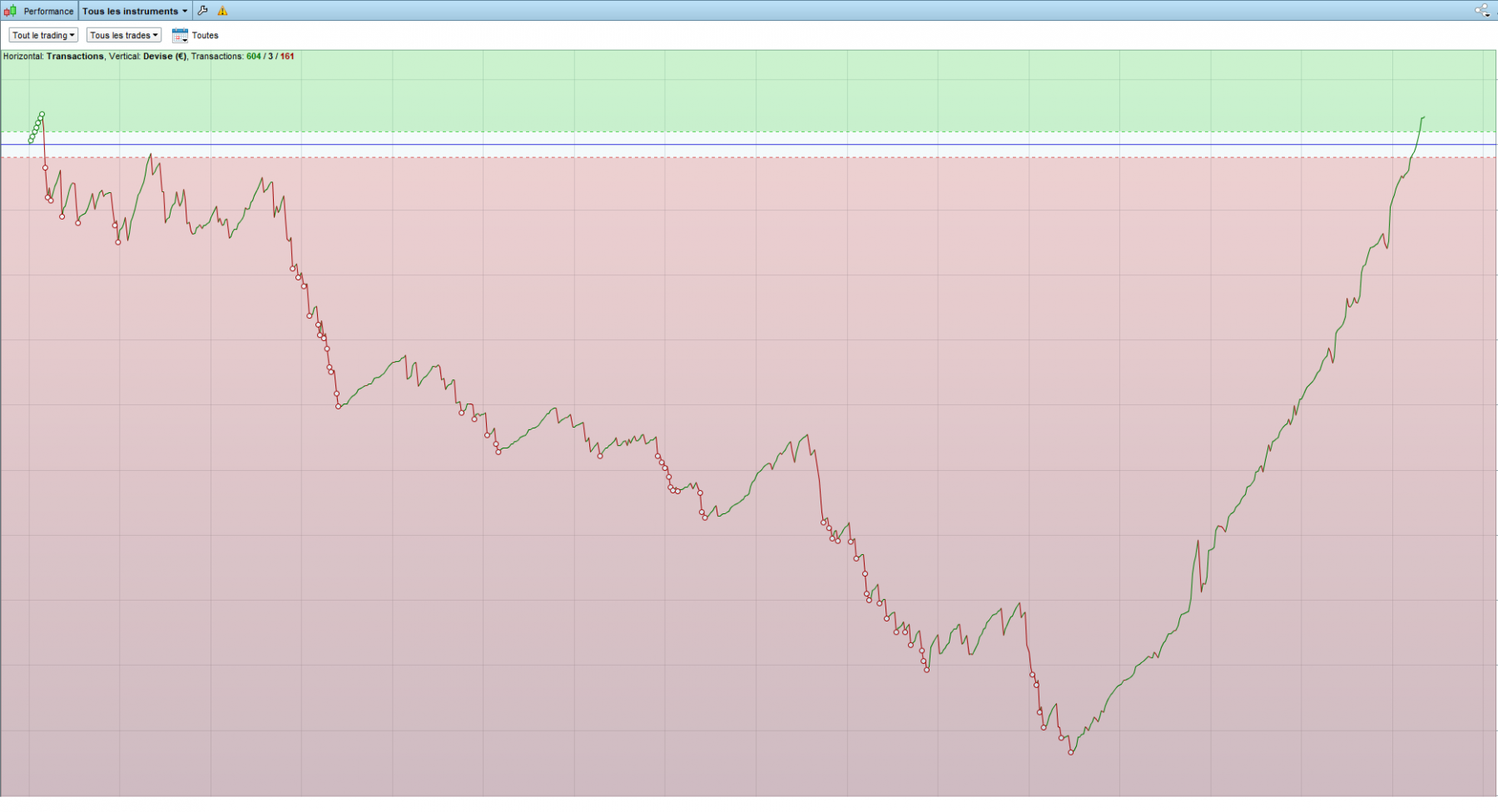 performance.png