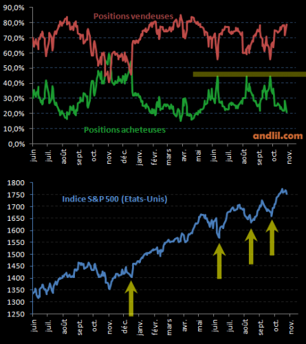 SP500.png