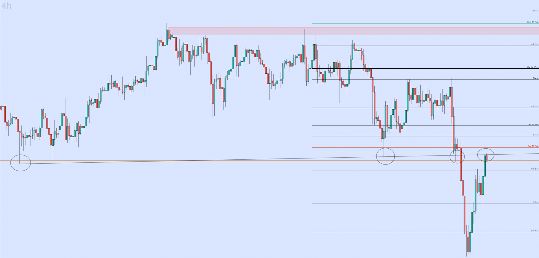 dax4h.png