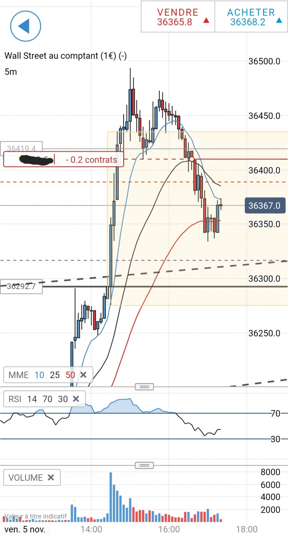 Screenshot_20211105-172234_IG Trading.jpg