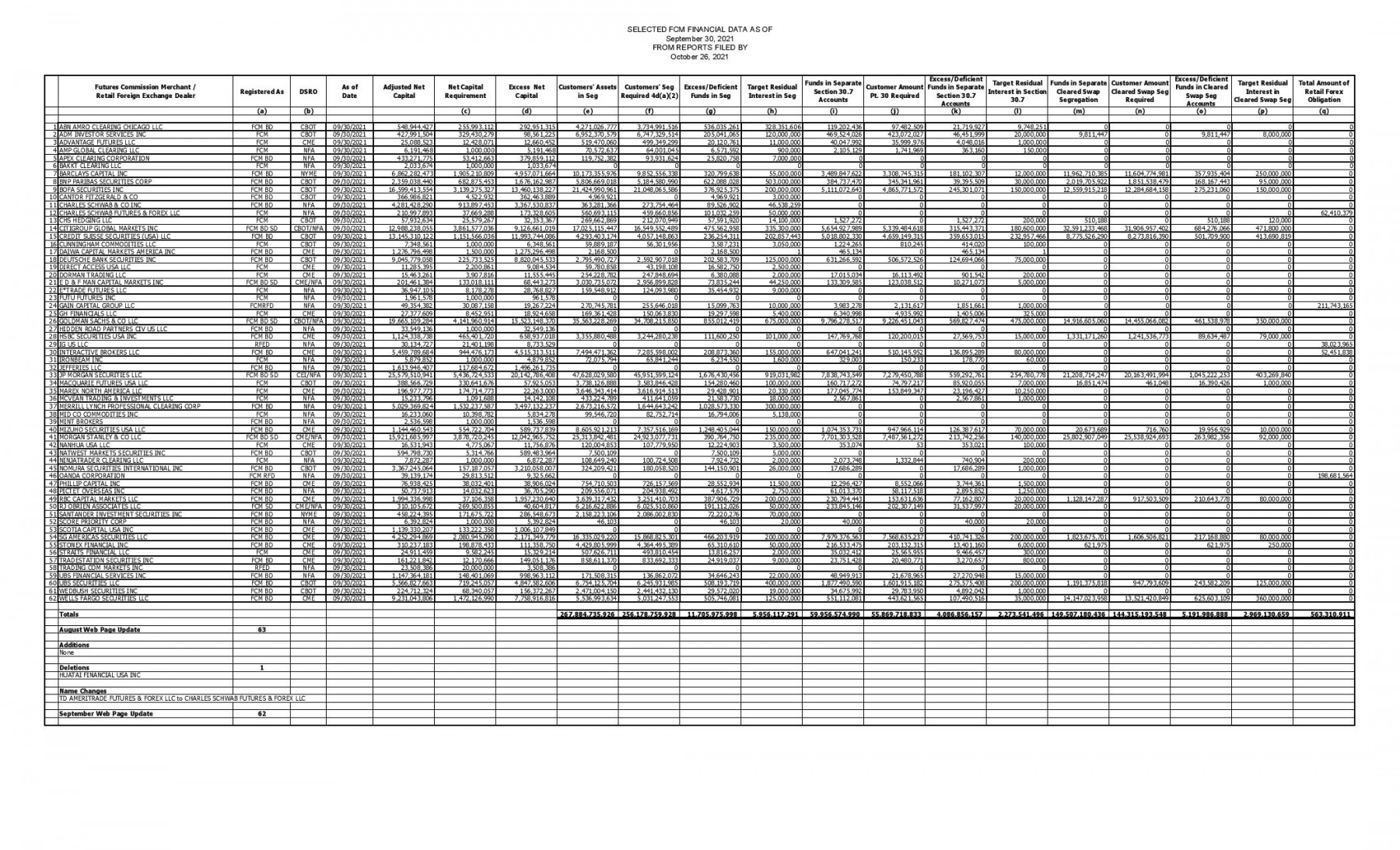 01- FCM Webpage Update - September 2021-page-001.jpg