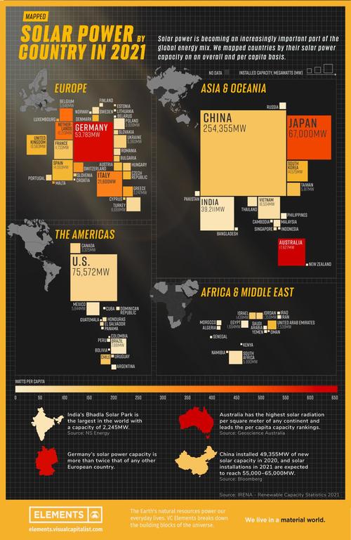 solar-power-by-country.jpg