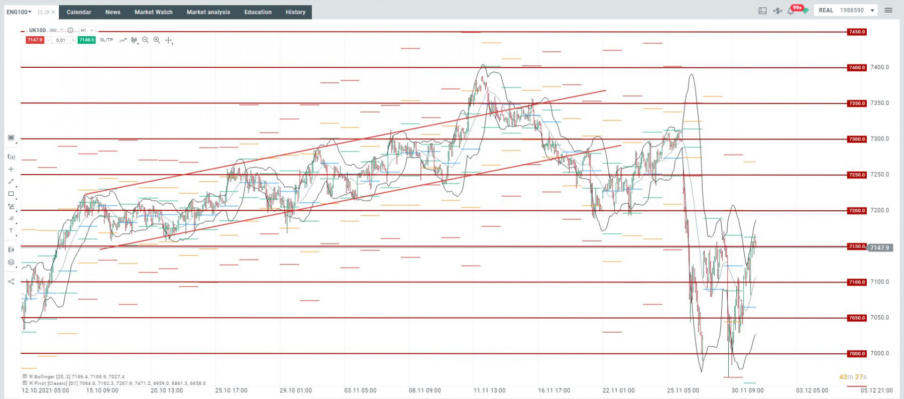 FTSE100.JPG