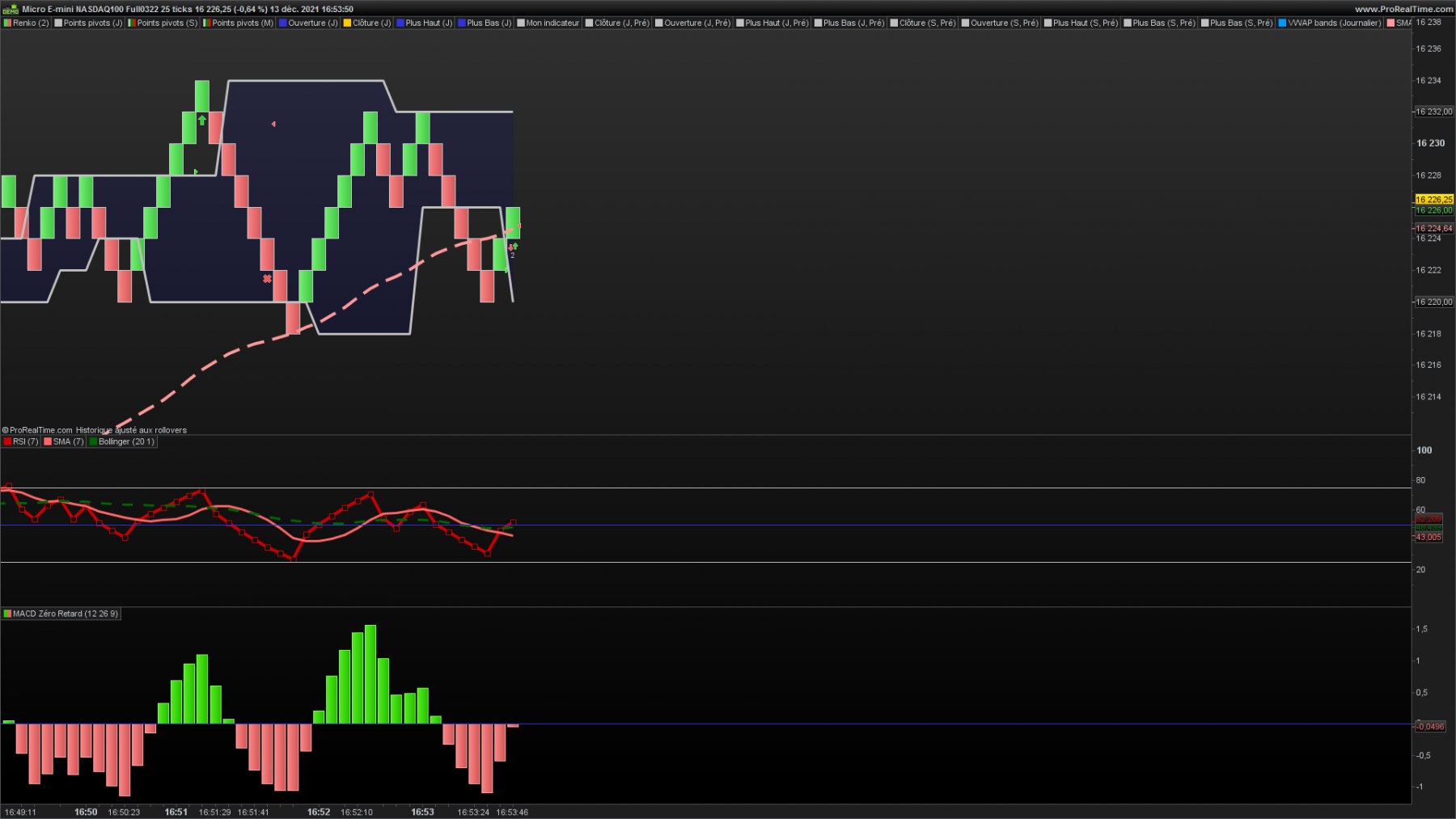 MNQXXXX3-25-ticks.png