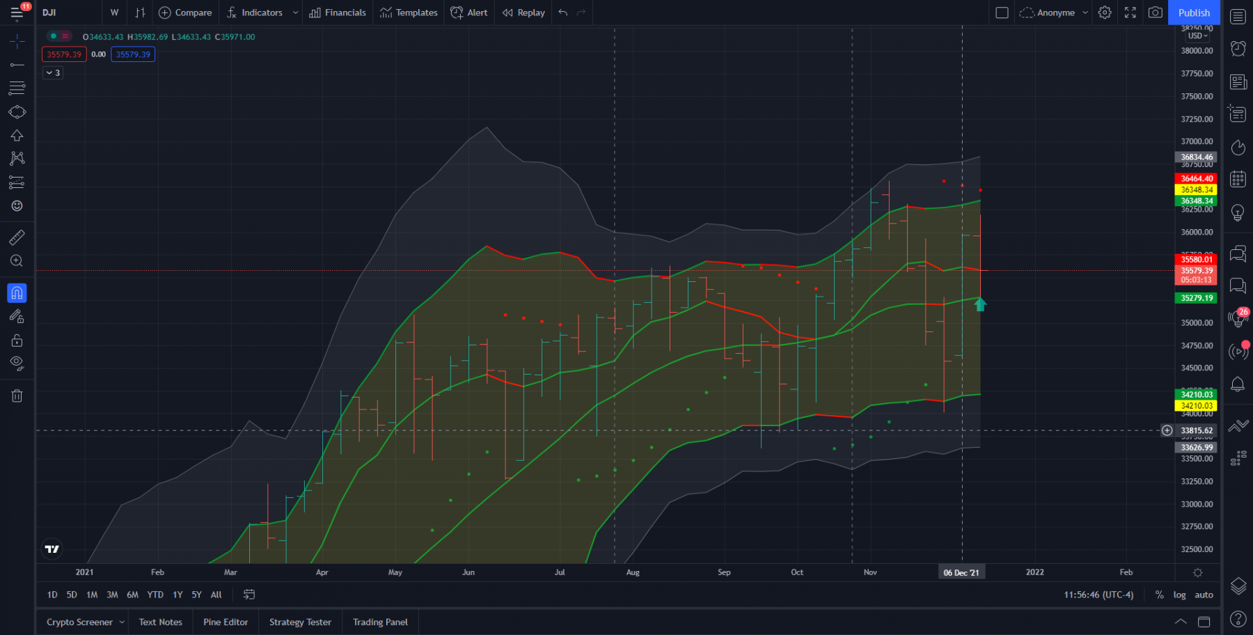 DJI 171221 SUPPORT MW.png