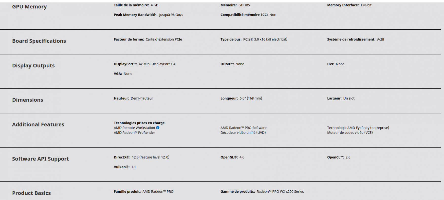 AMD RADEON™ PRO  3200 - 4 Go