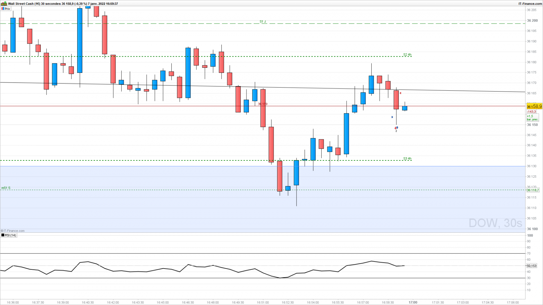 DOW-30-secondes1.png