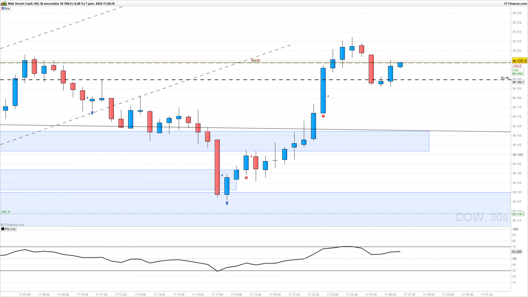 DOW-30-secondes2.png