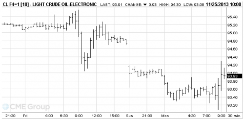 wti_2.PNG