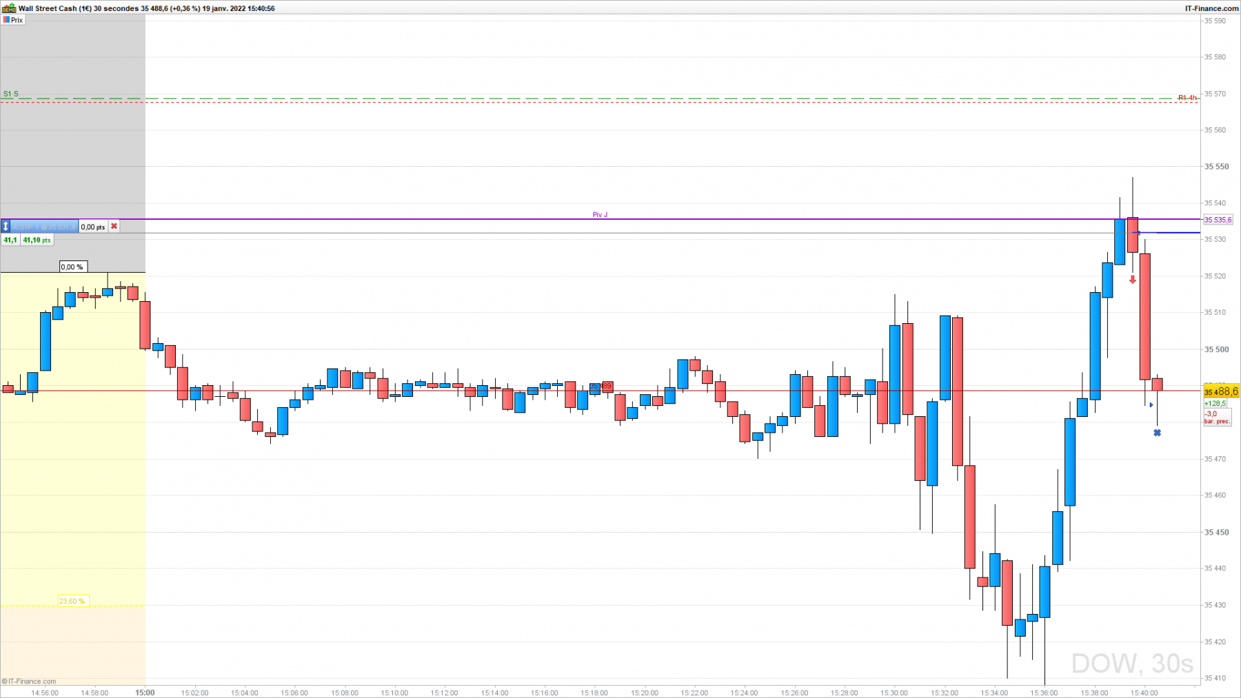 DOW-30-secondes1.png