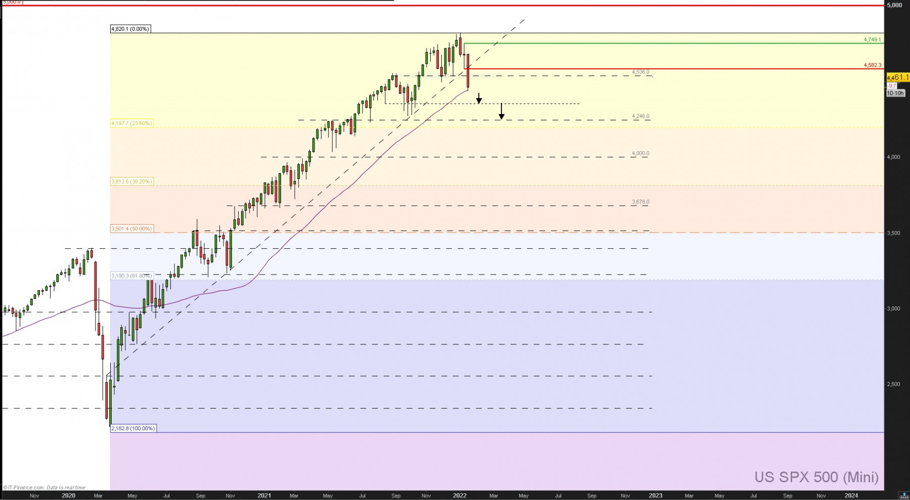 sp500.jpg