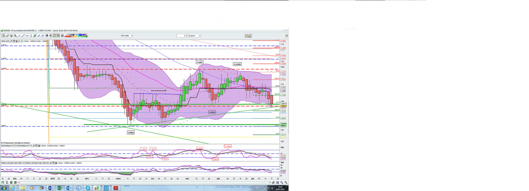 € - USD MT 07.gif