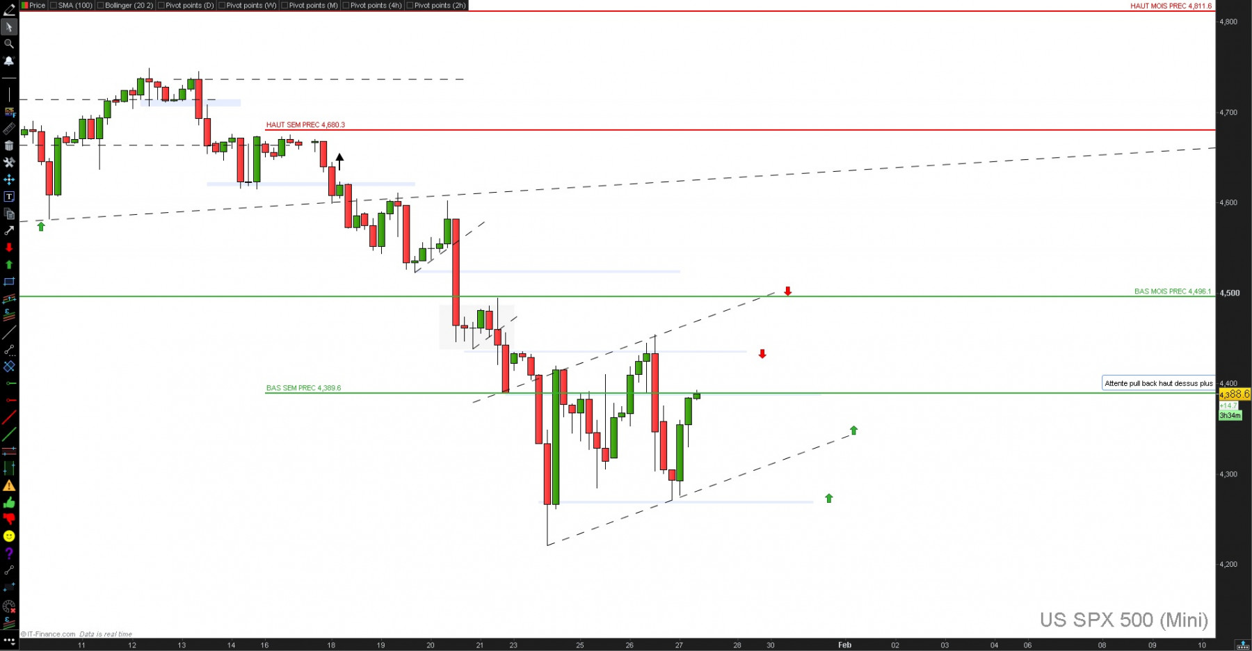 sp500.jpg