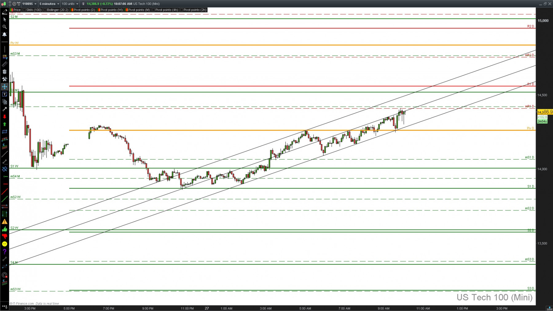 sp500.jpg