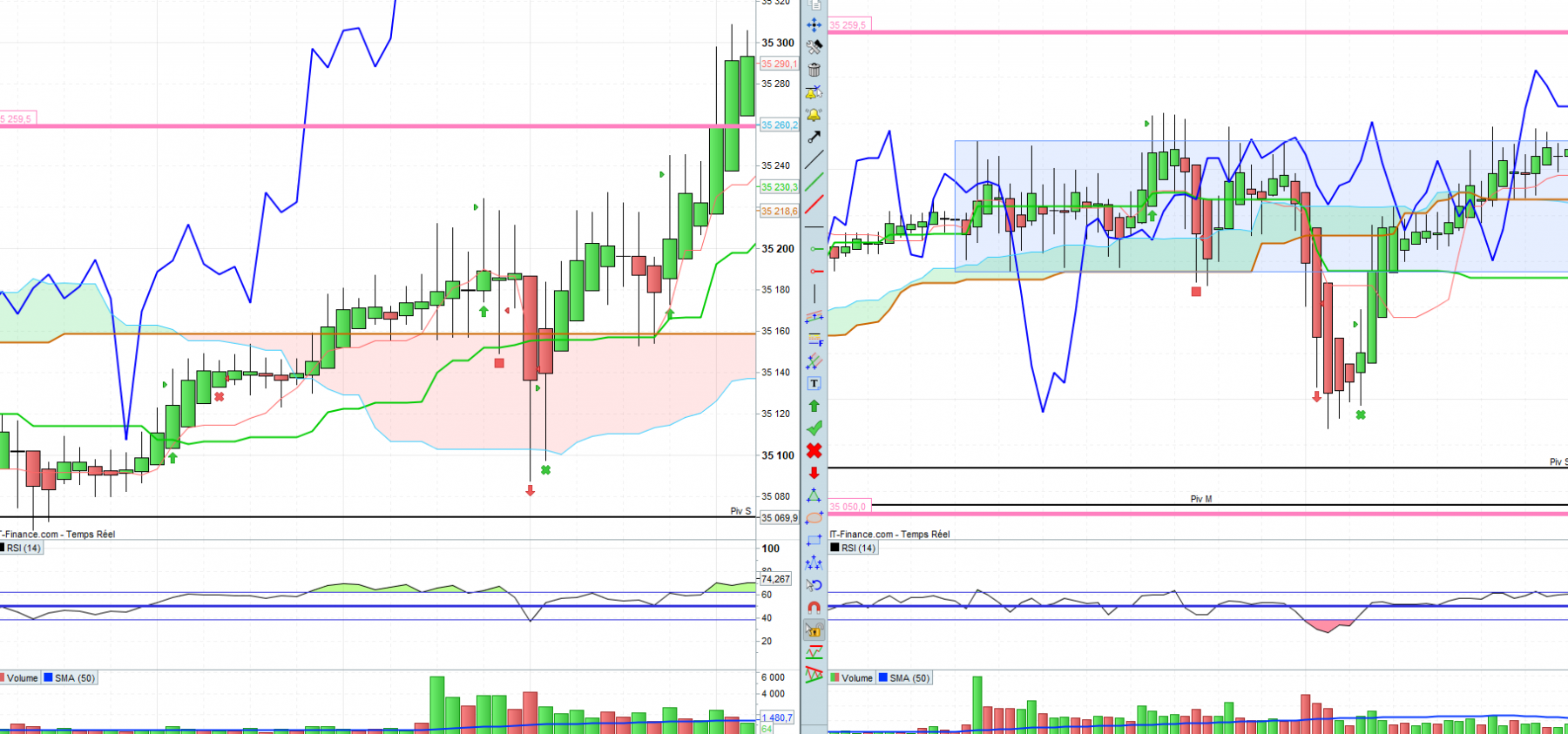 8 février 2ème et 3ème trades.png