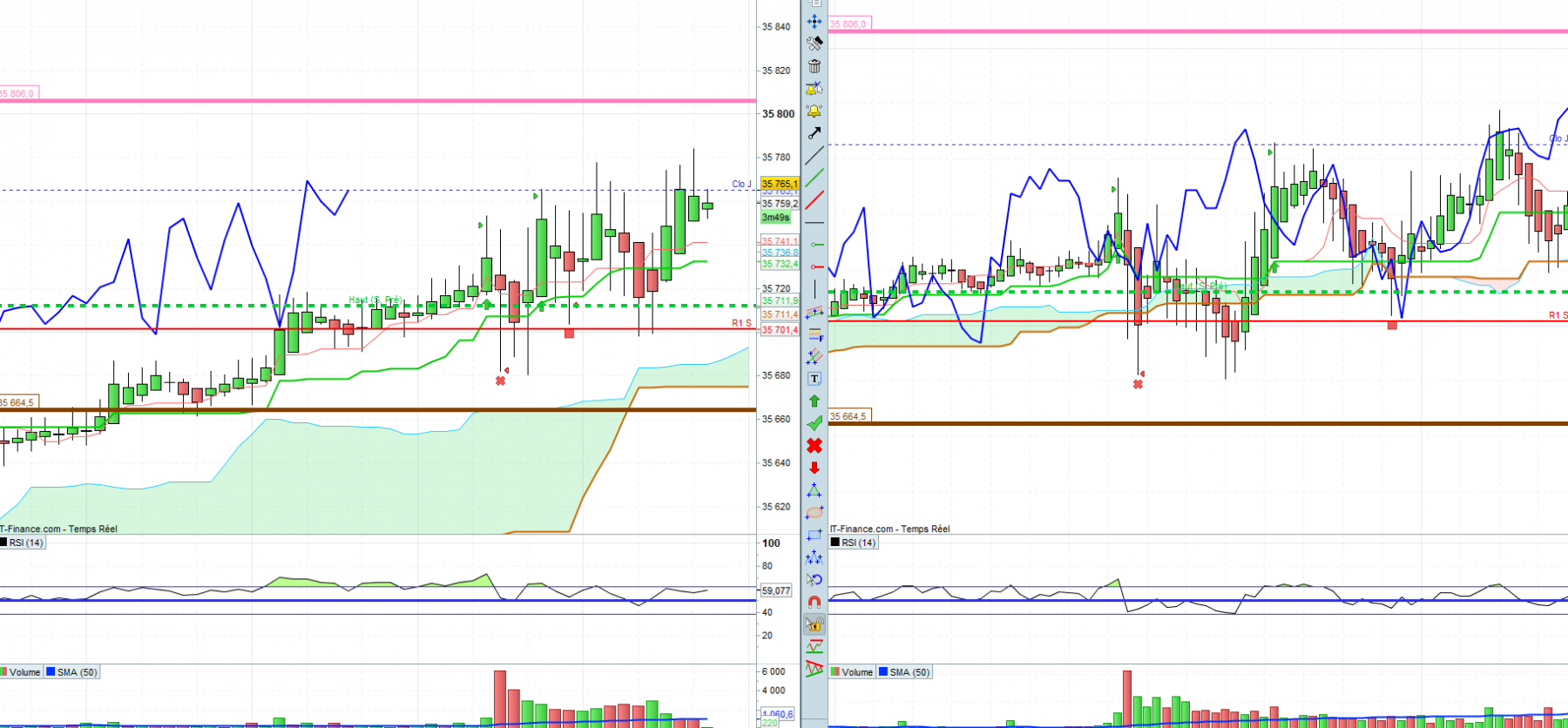 9 février 1er et 2ème trades.png