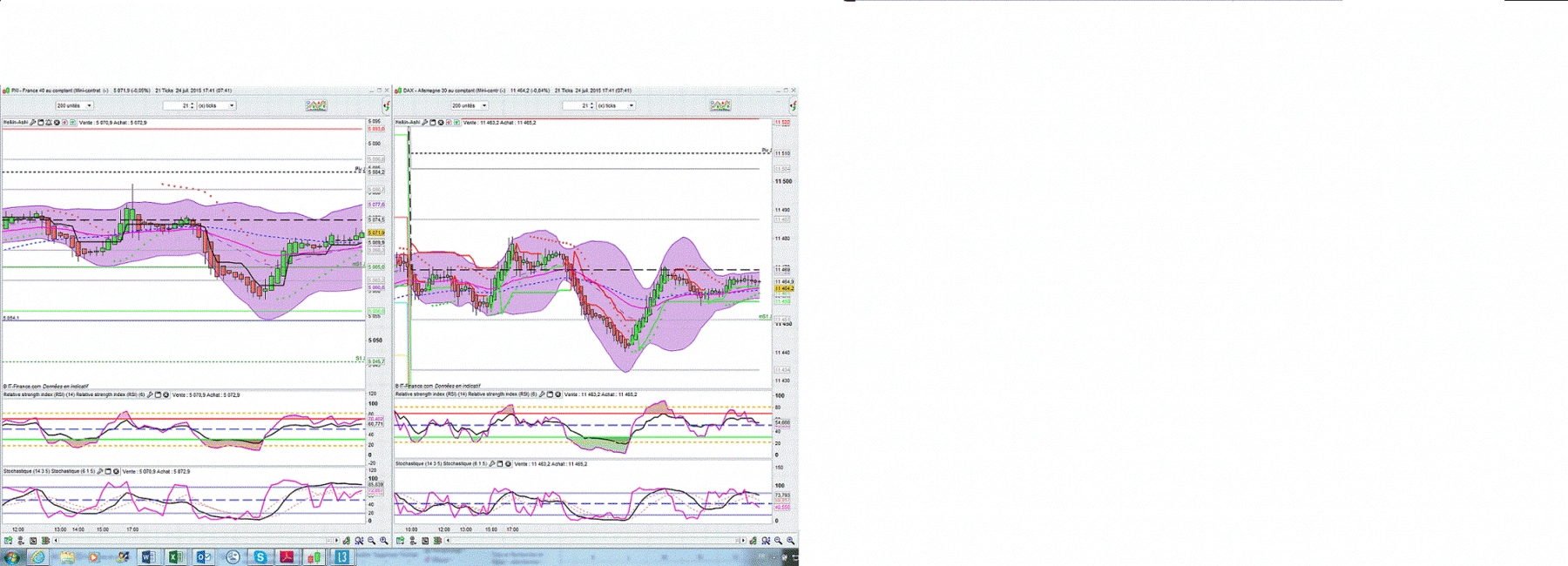 dax cac gif.gif