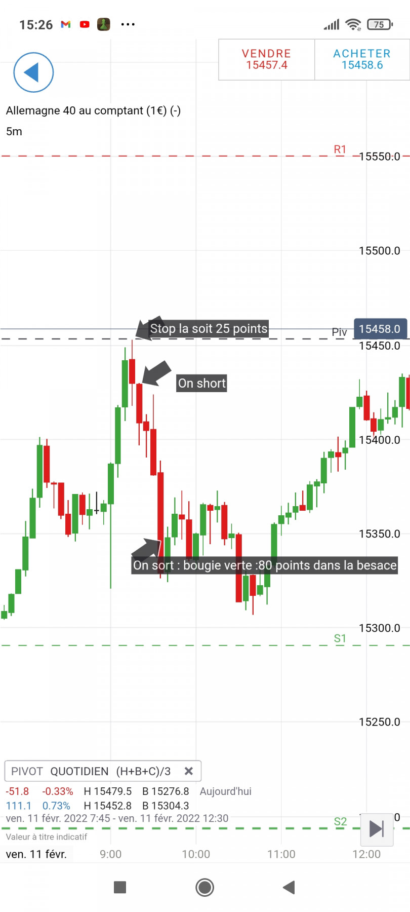 Screenshot_2022-02-11-15-26-44-309_com.iggroup.android.cfd.jpg