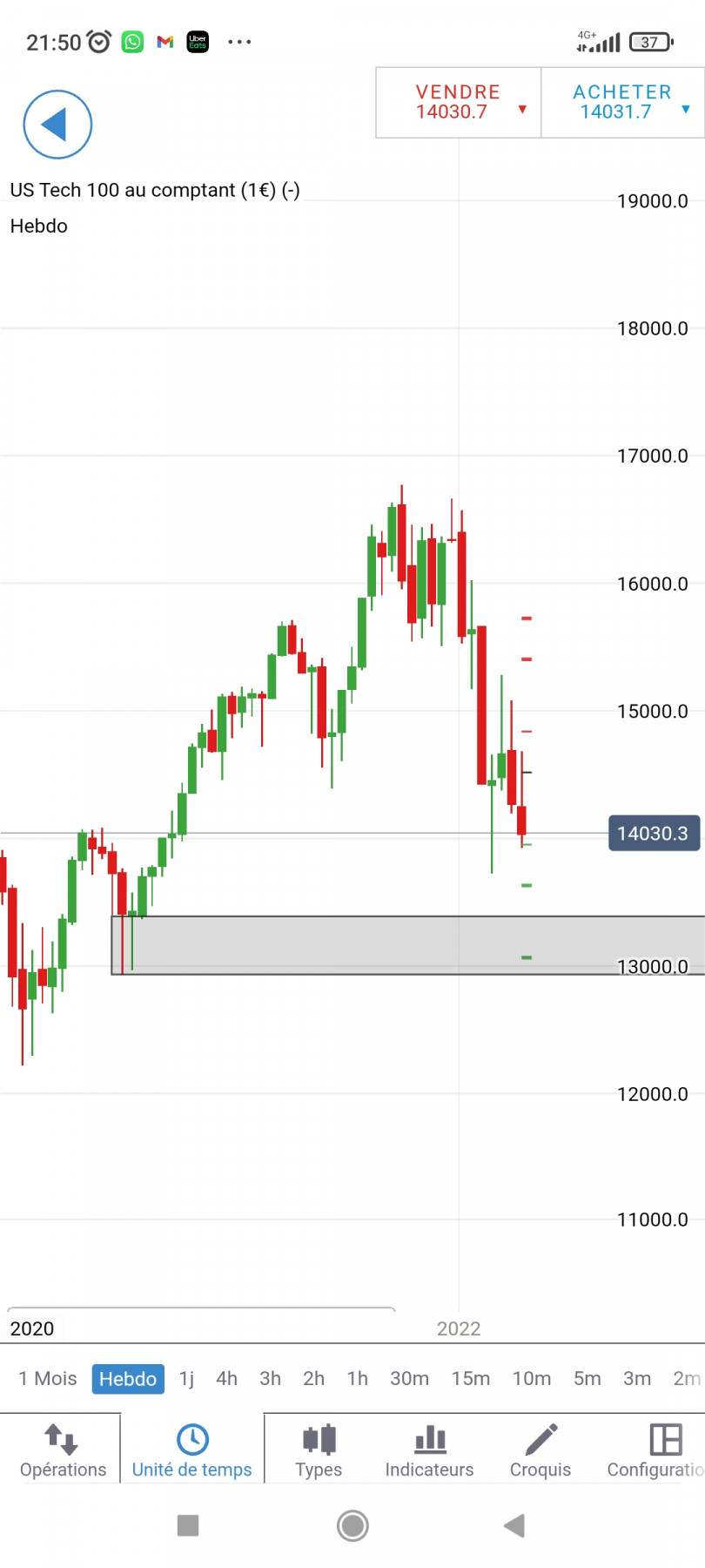 Screenshot_2022-02-18-21-50-19-422_com.iggroup.android.cfd.jpg