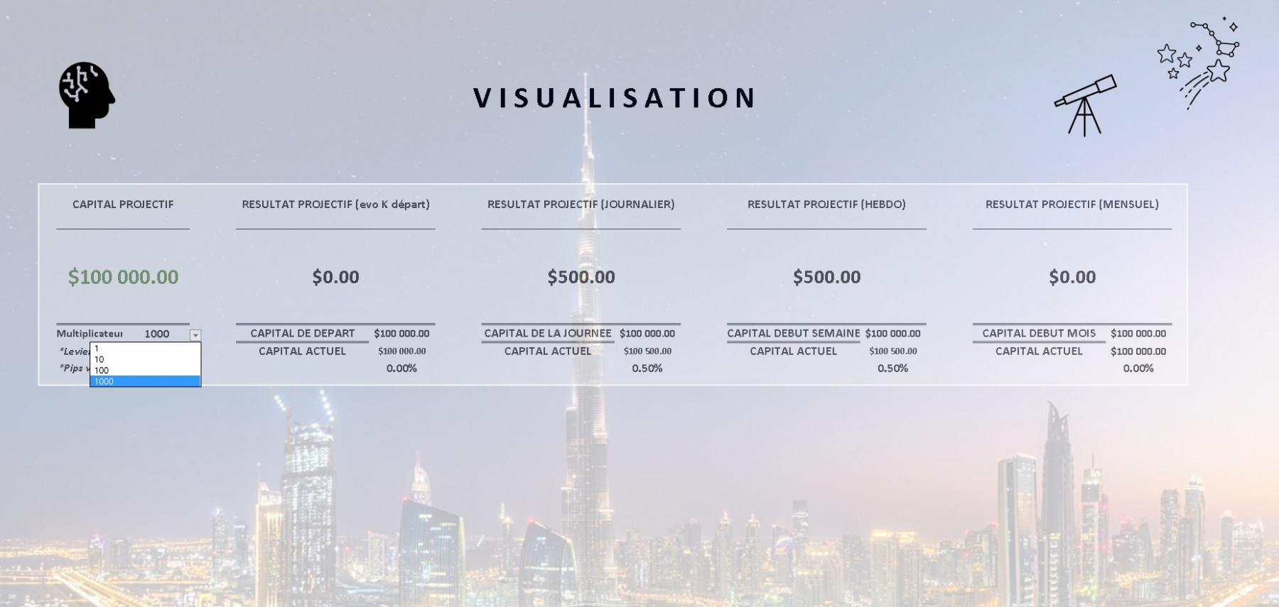 visualisation.jpg