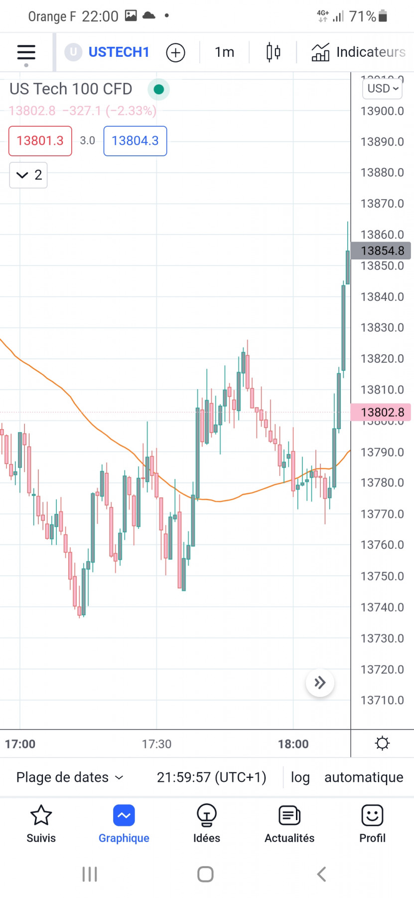Screenshot_20220305-220001_TradingView.jpg