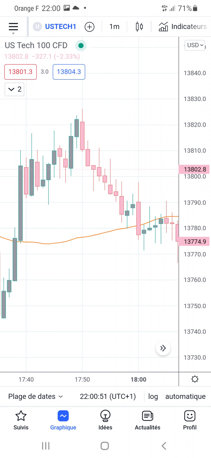 Screenshot_20220305-220055_TradingView.jpg
