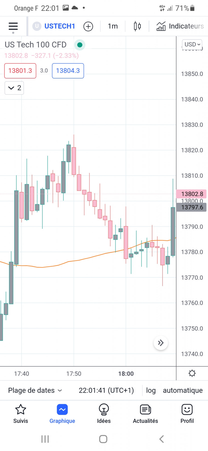 Screenshot_20220305-220144_TradingView.jpg
