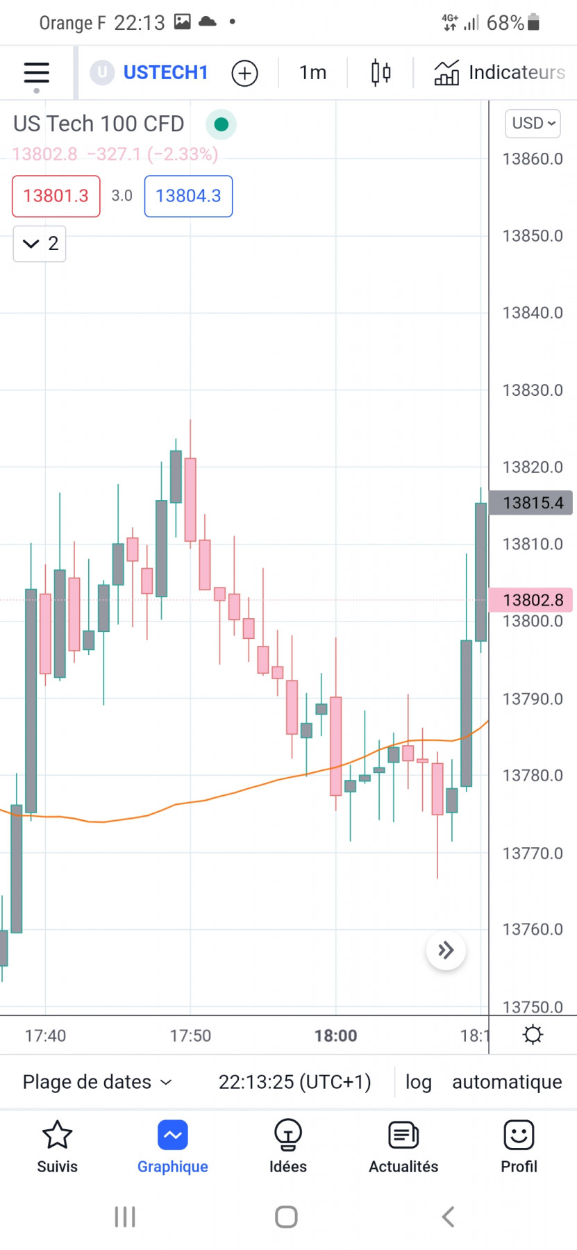 Screenshot_20220305-221328_TradingView.jpg