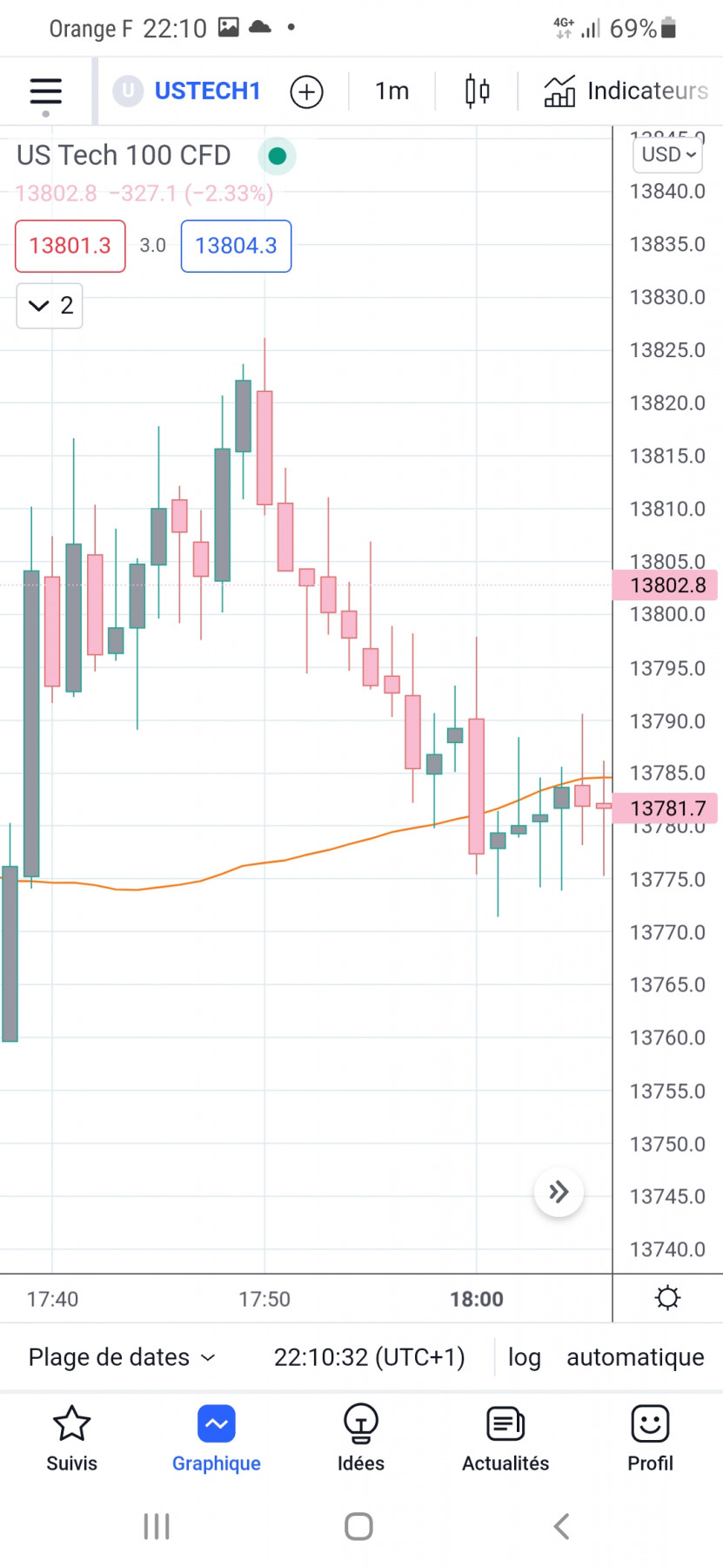Screenshot_20220305-221035_TradingView.jpg