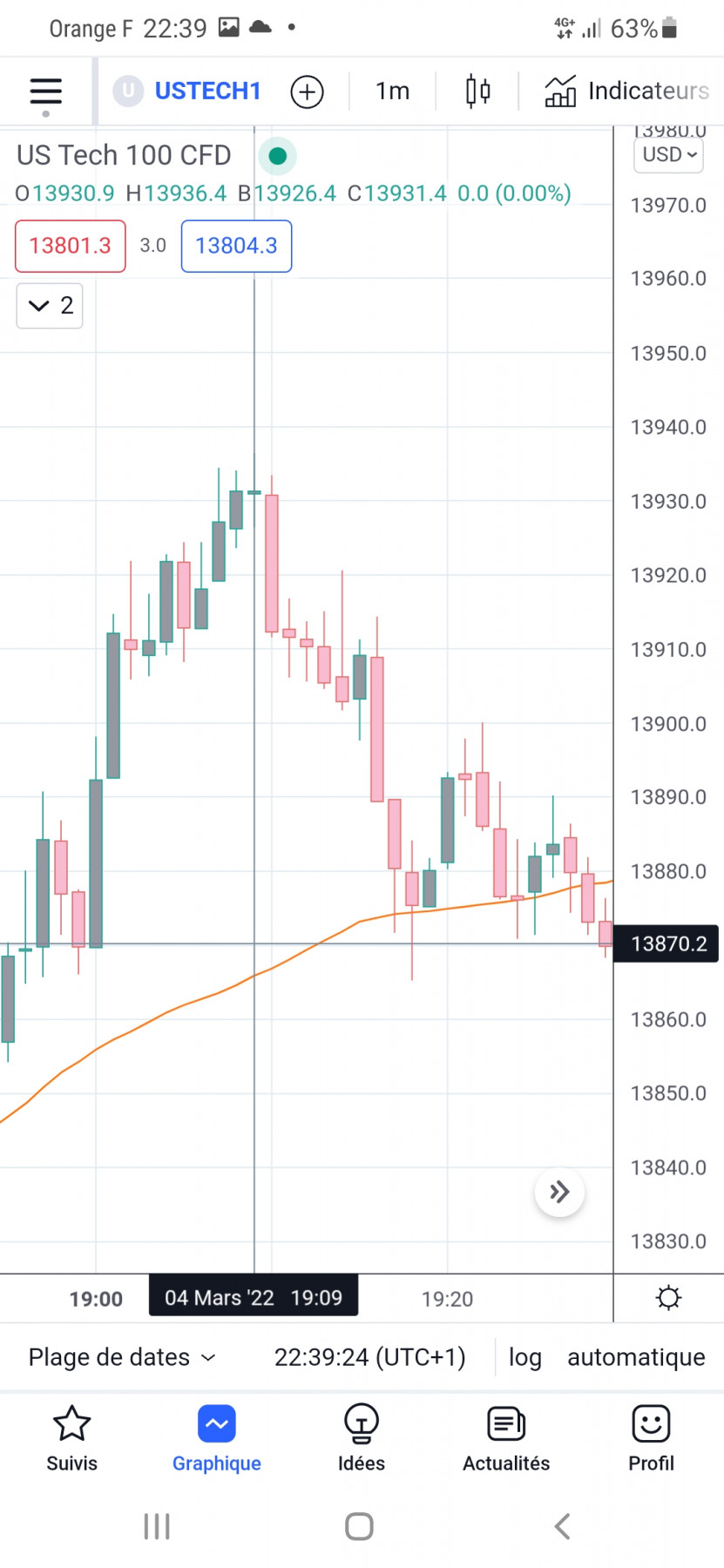 Screenshot_20220305-223926_TradingView.jpg