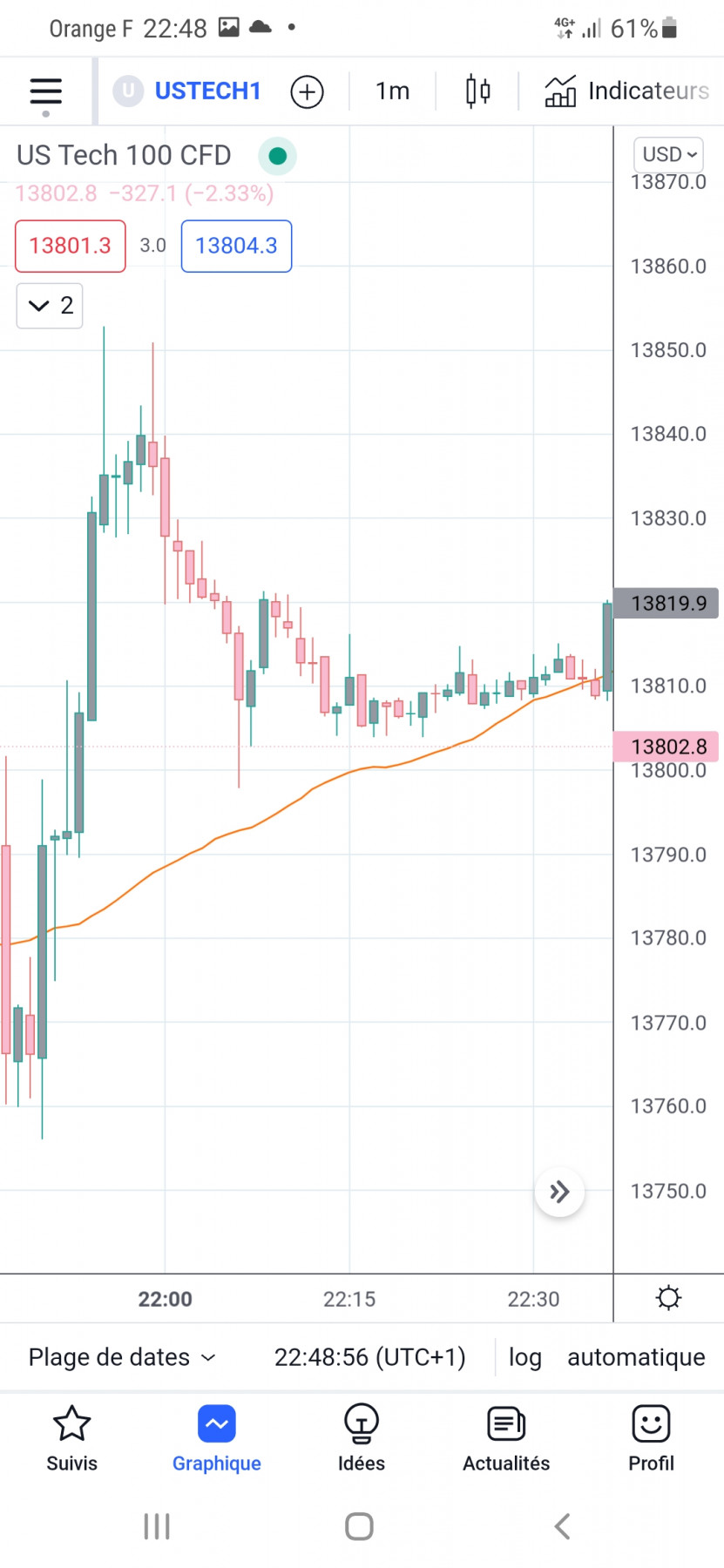 Screenshot_20220305-224858_TradingView.jpg