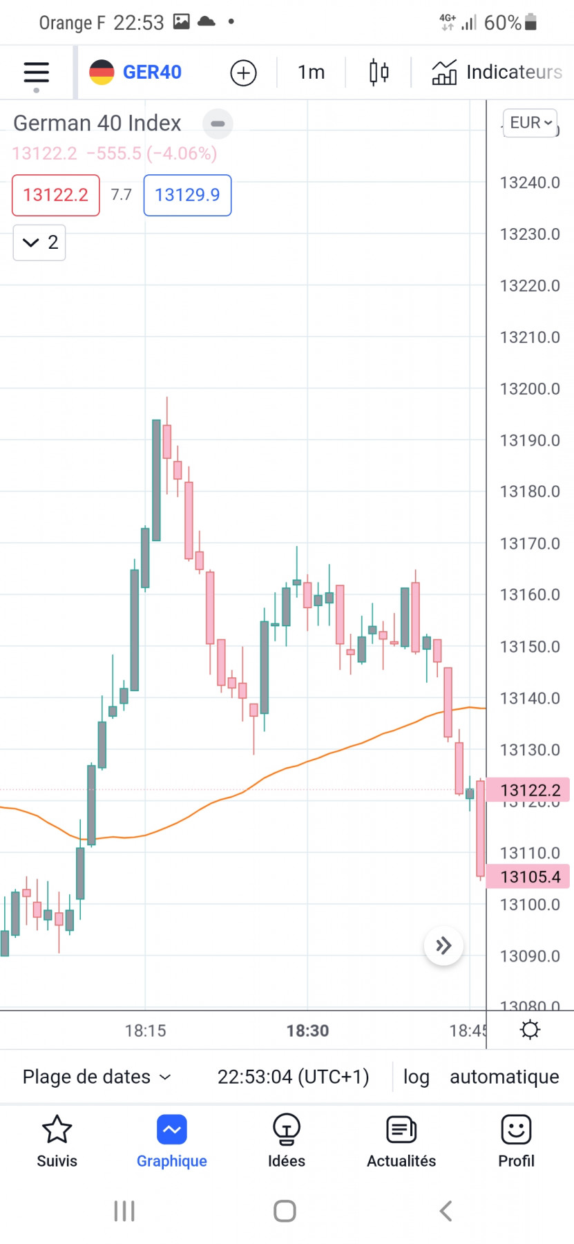 Screenshot_20220305-225307_TradingView.jpg
