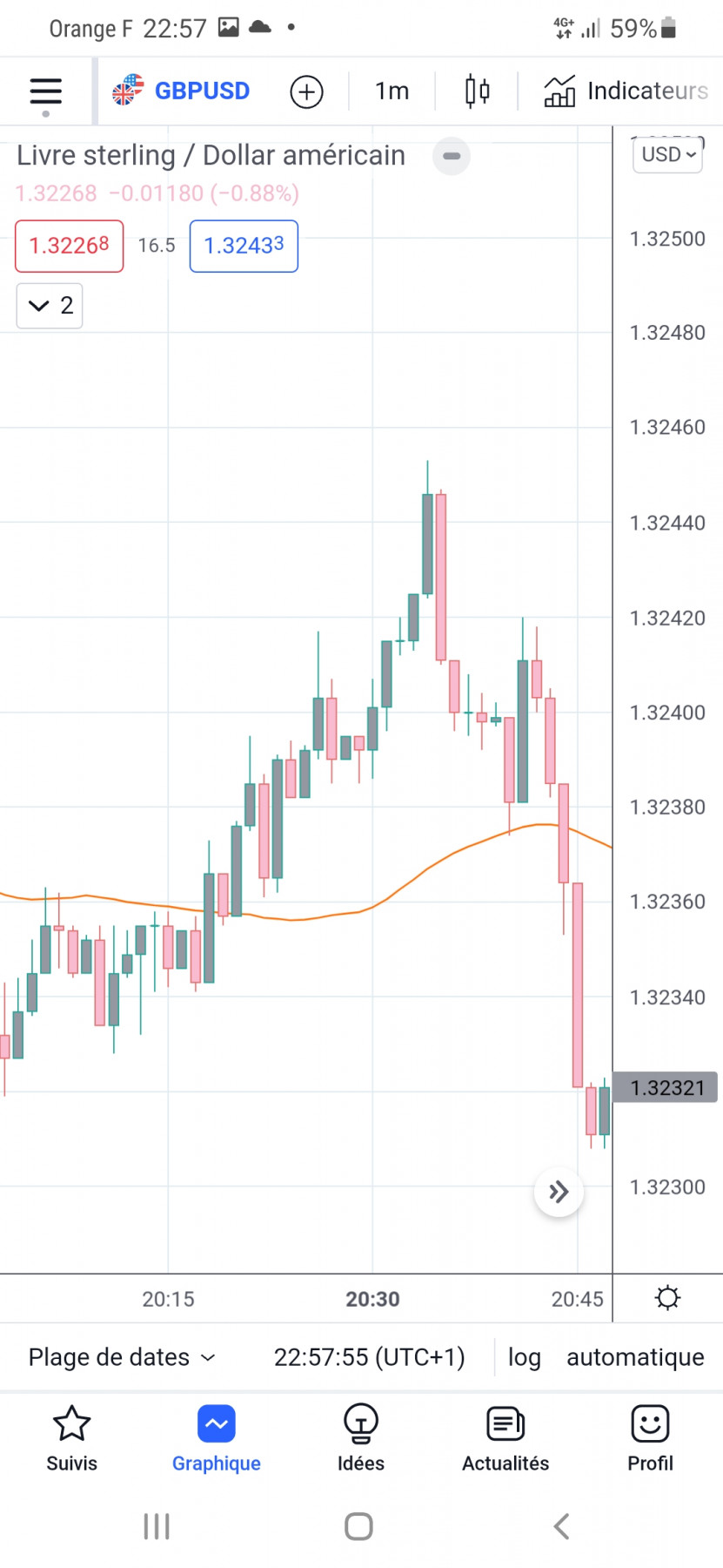 Screenshot_20220305-225759_TradingView.jpg