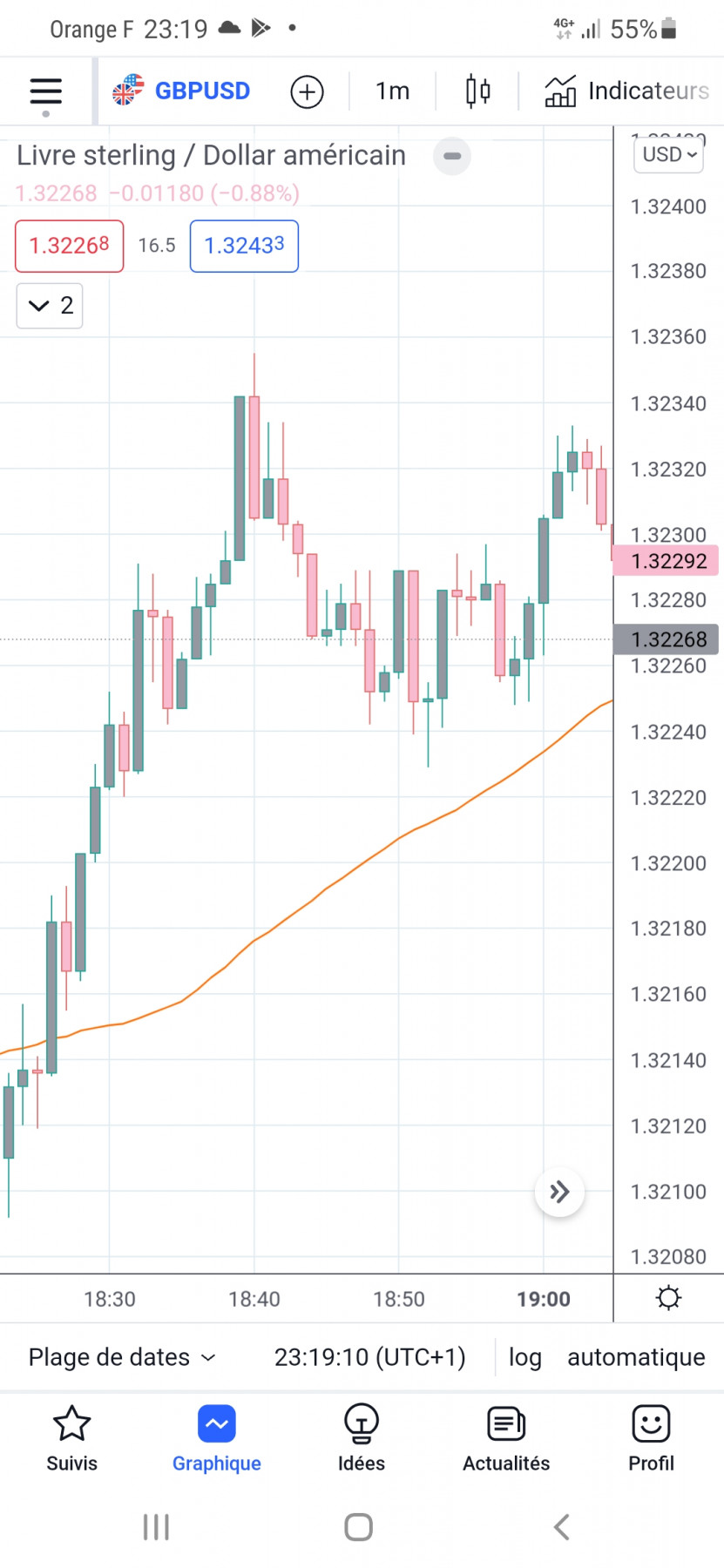 Screenshot_20220305-231913_TradingView.jpg