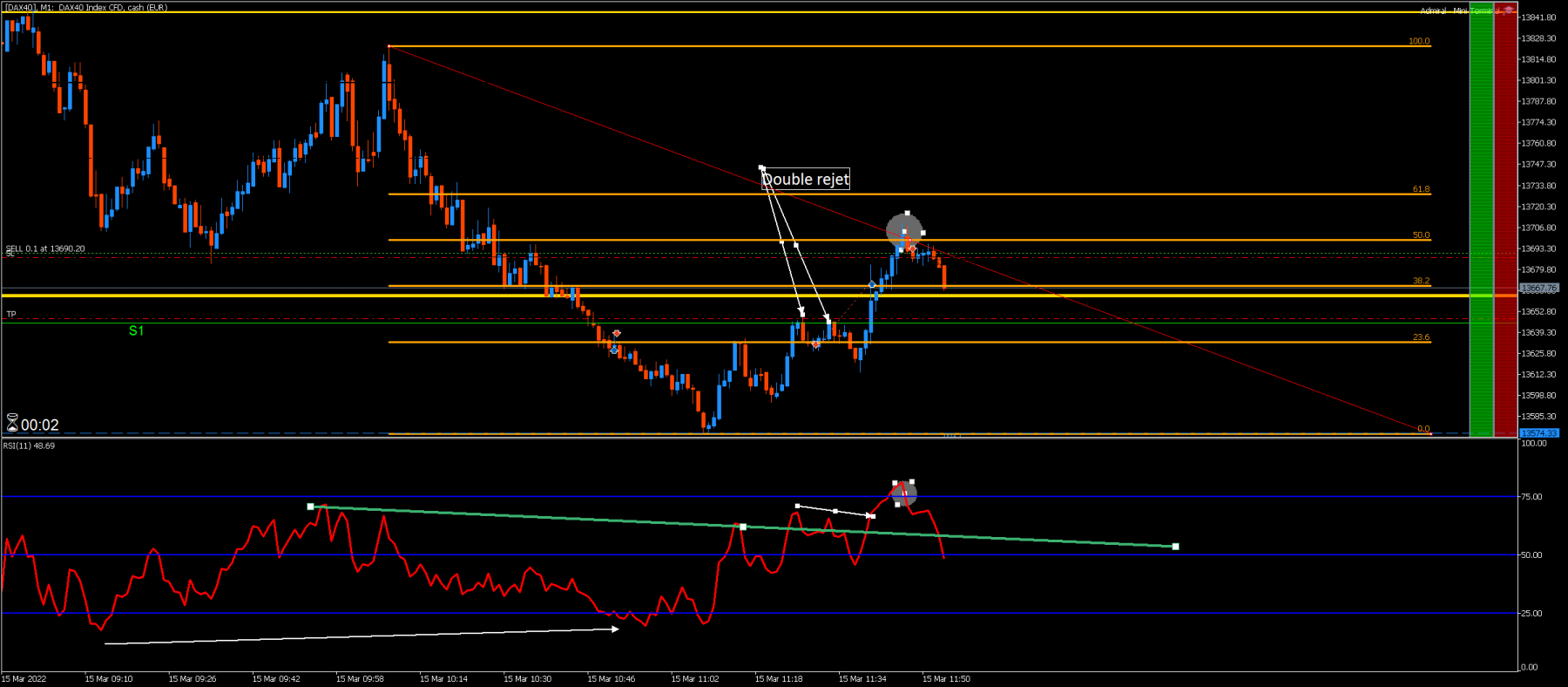 [DAX40]M1.png