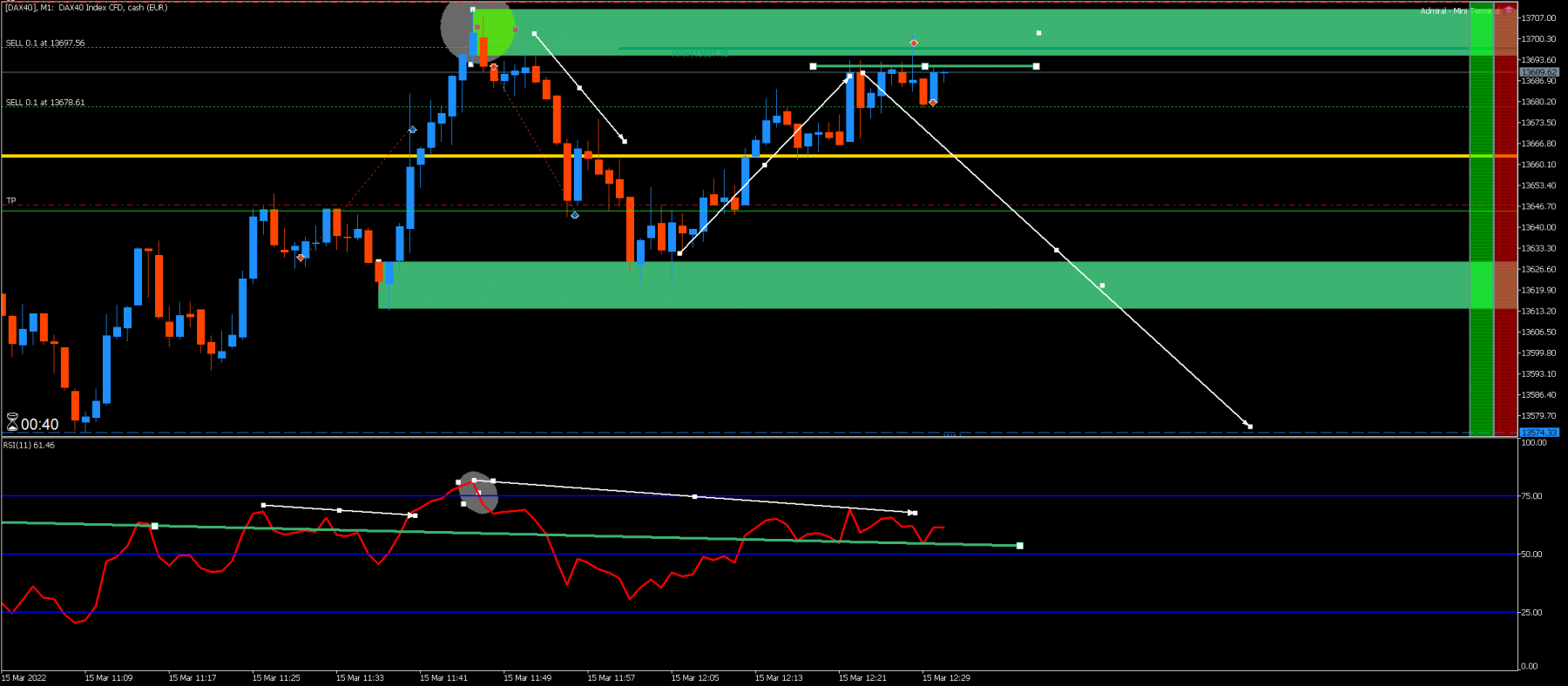 [DAX40]M1-2.png