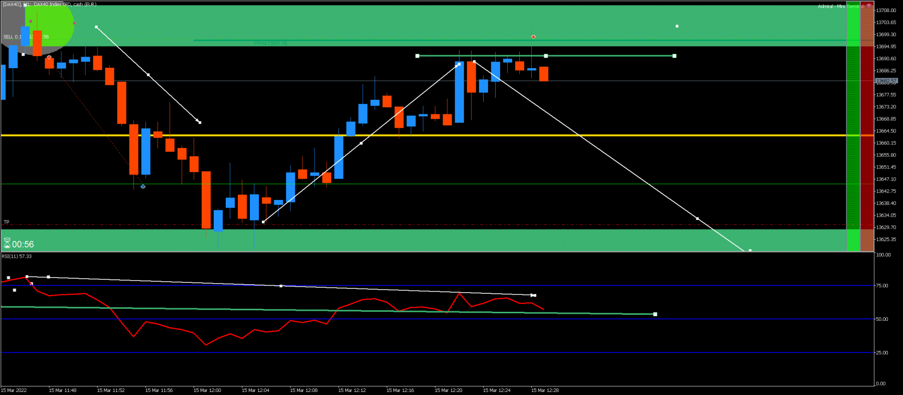 [DAX40]M1.png