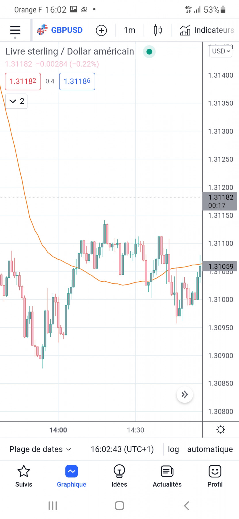 Screenshot_20220317-160246_TradingView.jpg