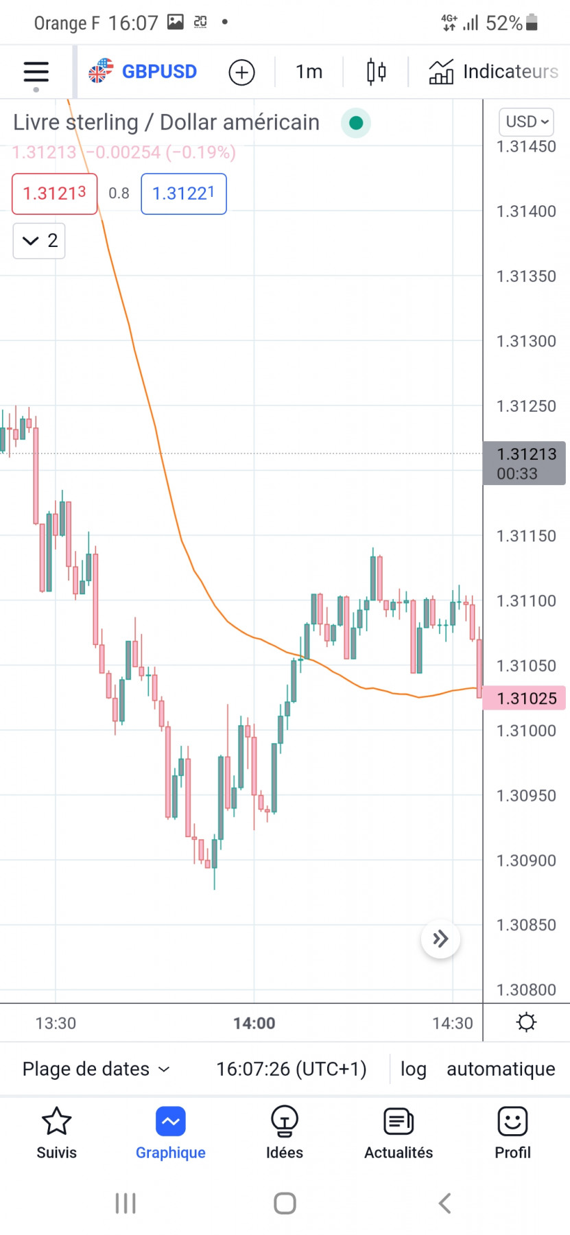 Screenshot_20220317-160730_TradingView.jpg